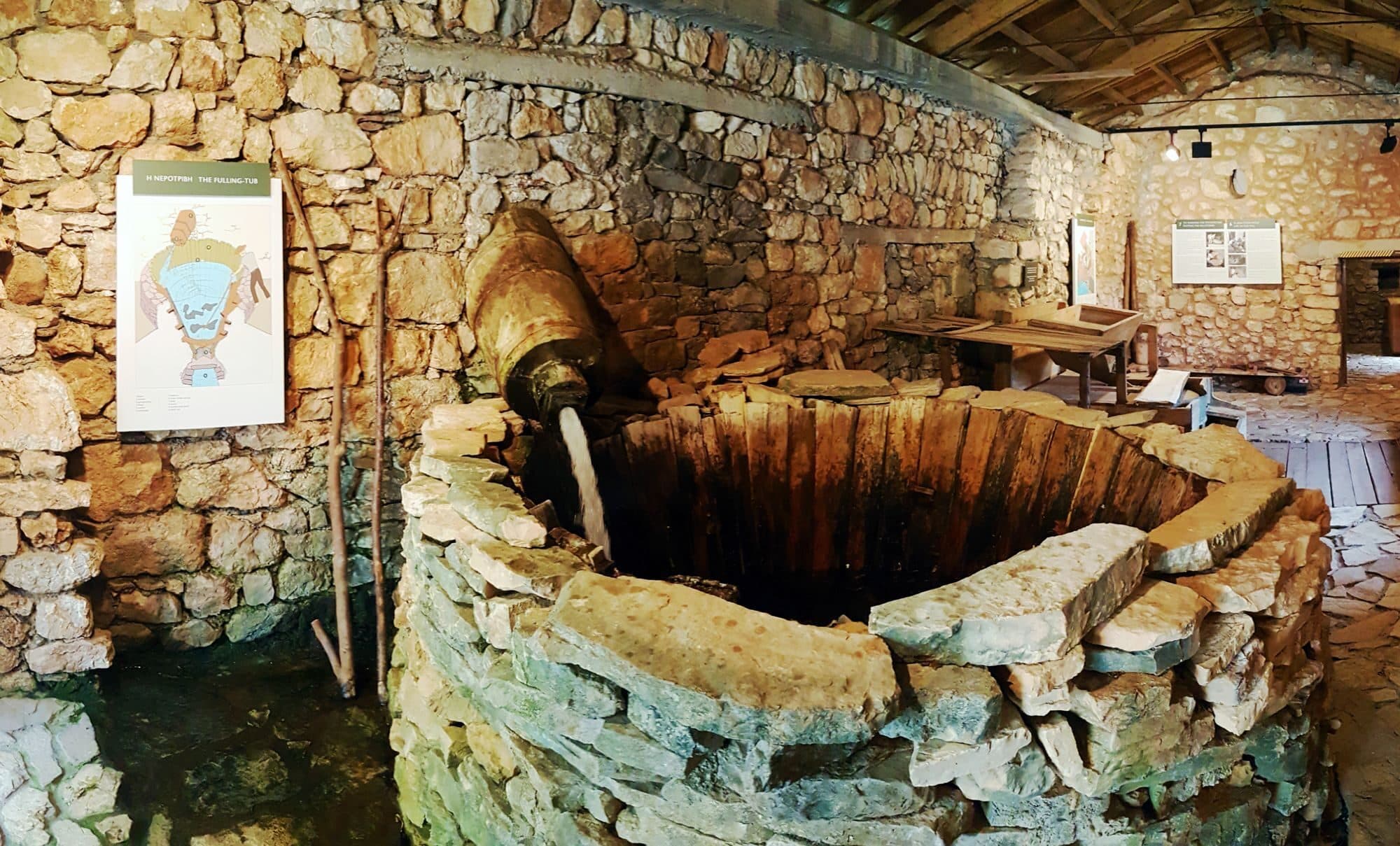 Μουσείο Υδροκίνησης